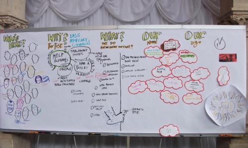 Latest News » IASS Advisory Council Meeting