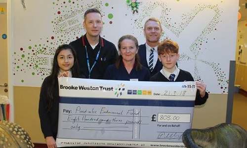 Latest News » BWA students donate to local hospital